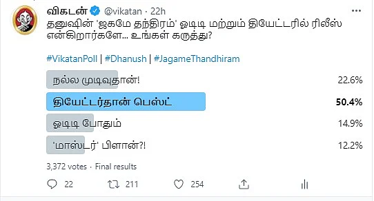 ஜகமே தந்திரம் | Vikatan Poll