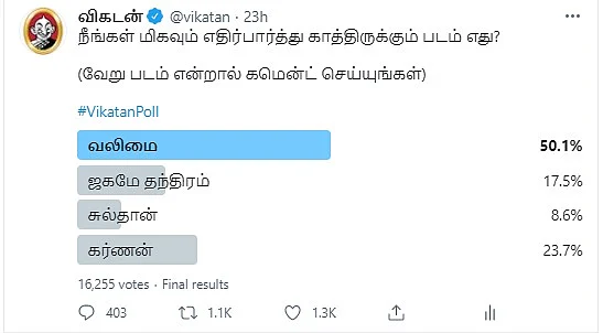 படங்கள் | #VikatanPoll