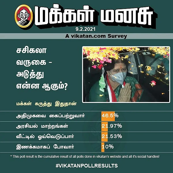 Sasikala | Vikatan Poll