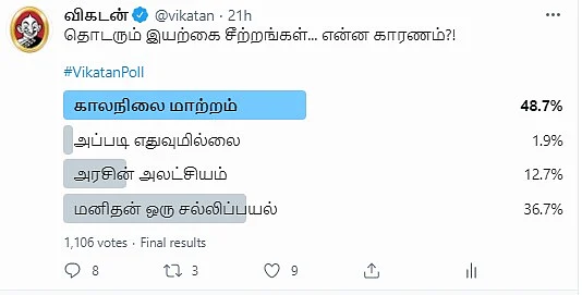 இயற்கை சீற்றங்கள் | #VikatanPoll