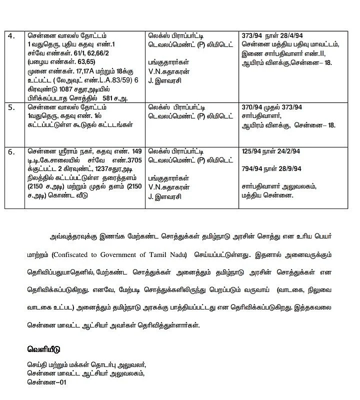 அரசு அறிவிப்பு