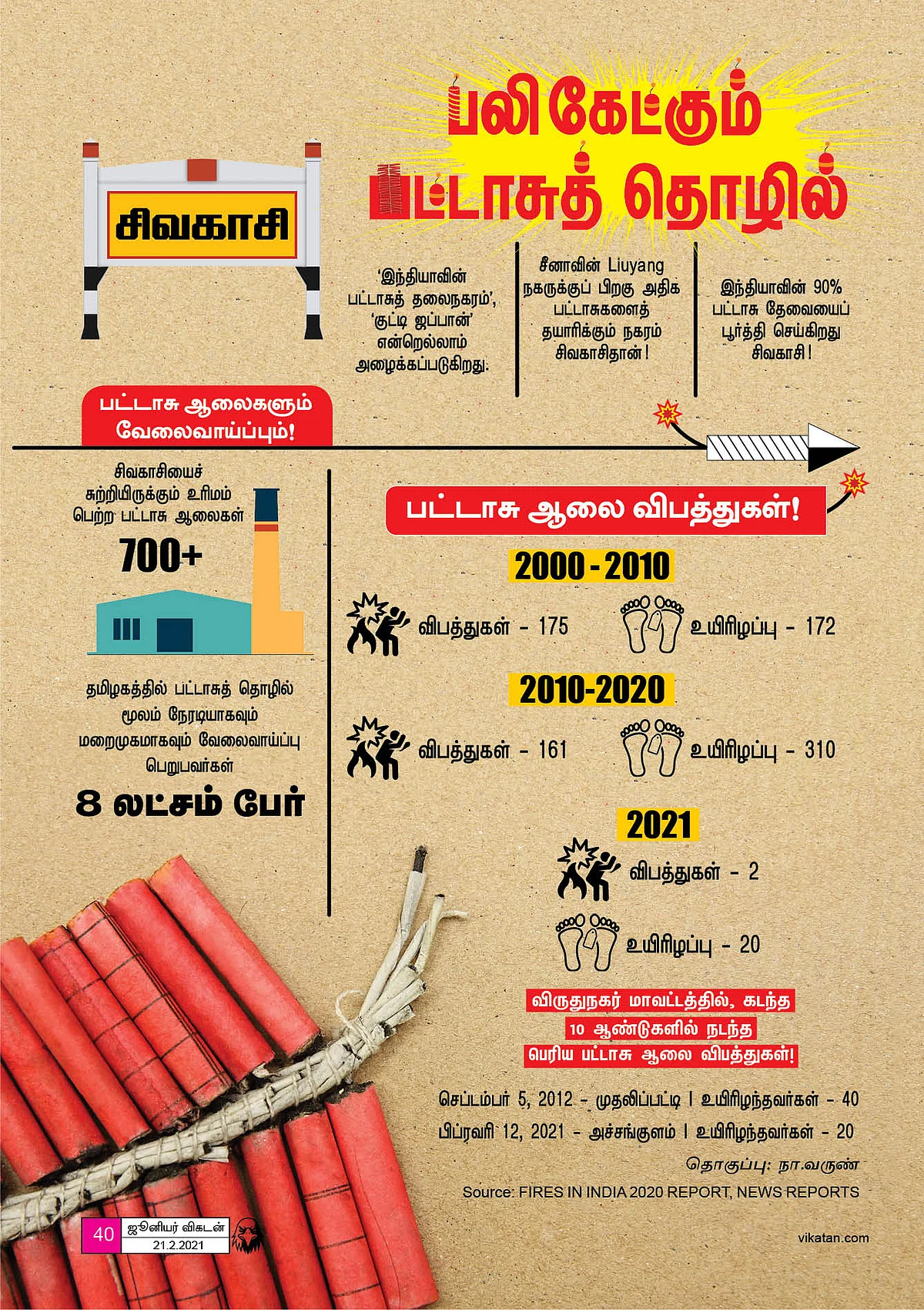 “ஒரு மாசம் வேலைக்குப் போனா ஆபரேஷனுக்கு பணம் சேர்த்துடலாம் மாமா!”