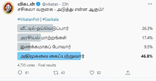 Sasikala | Vikatan Poll