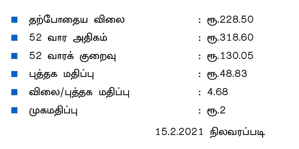 புள்ளி விவரம்