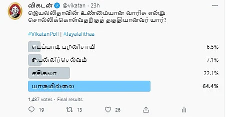 ஜெயலலிதா வாரிசு | Vikatan Poll
