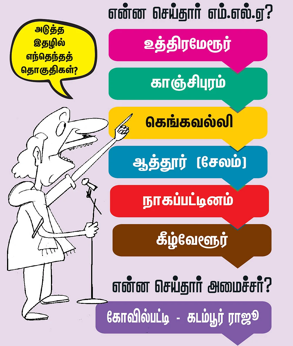 என்ன செய்தார் எம்.எல்.ஏ? - அமைச்சர் சரோஜா