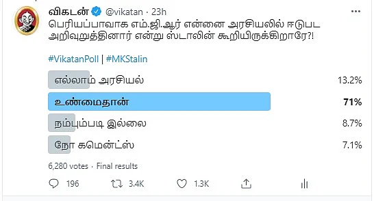 ஸ்டாலின் - எம்.ஜி.ஆர் | Vikatan Poll