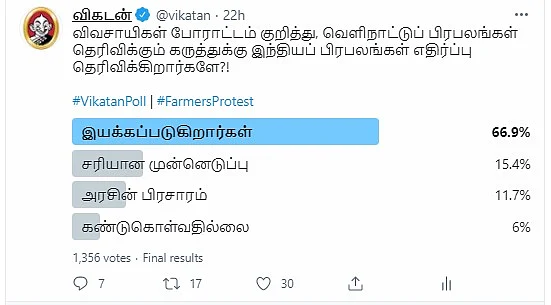 விவசாயிகள் போராட்டம் | Vikatan Poll