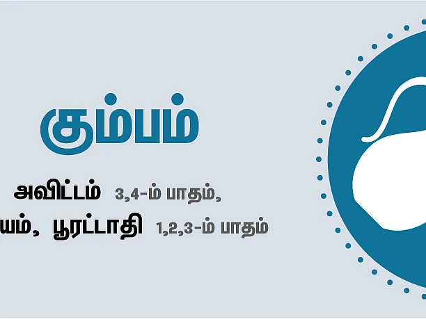 கும்பம் - பிலவ வருட தமிழ்ப்புத்தாண்டு ராசி பலன்கள்