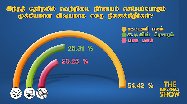 வெற்றியை நிர்ணயிக்கும் முக்கியமான விஷயம்