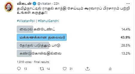 ராகுல் காந்தி | Vikatan Poll
