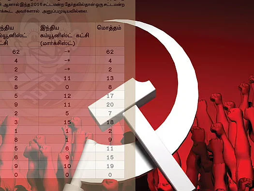 1952-ல் 62 எம்.எல்.ஏ-க்கள்... 2016-ல் ஒருவர்கூட இல்லை! - கம்யூனிஸ்ட்களின் தேர்தல் வரலாறு தெரியுமா?!