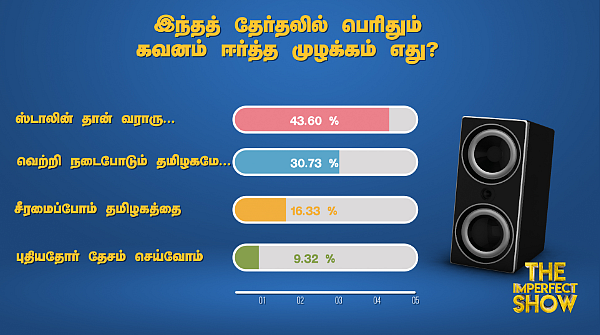 முழக்கம்