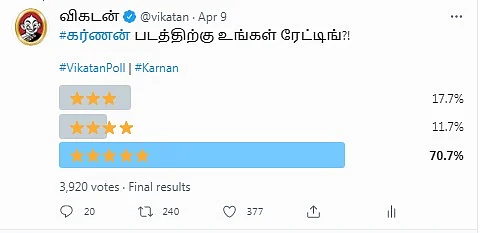 கர்ணன் | #VikatanPoll