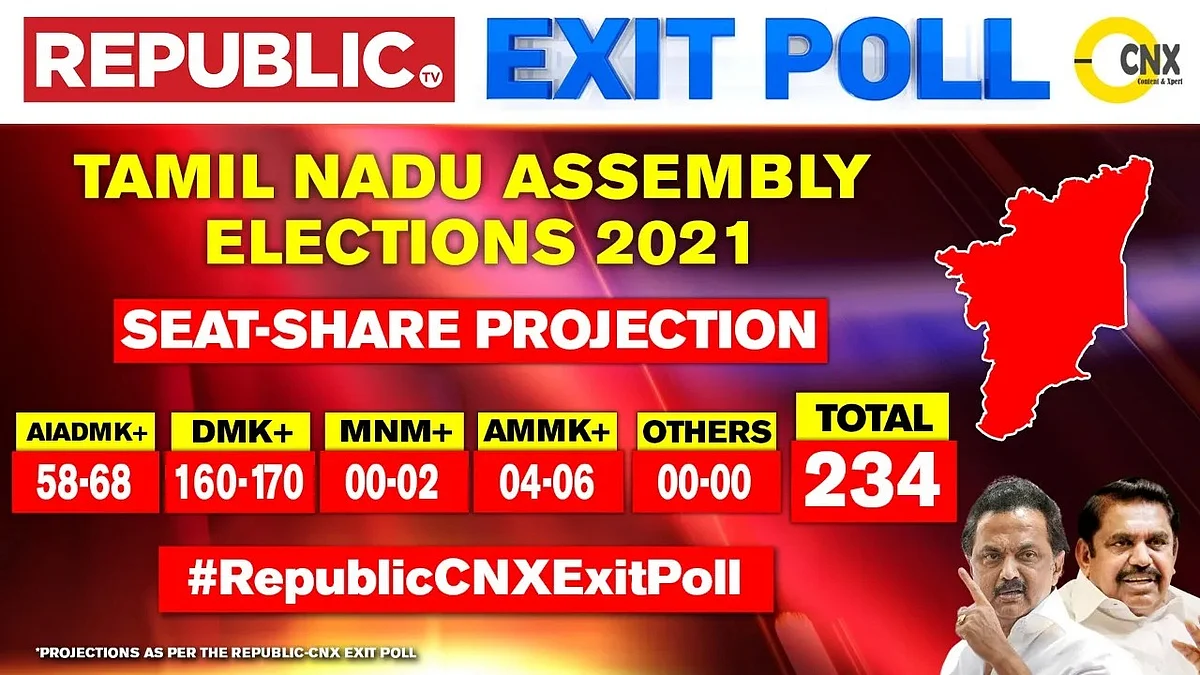 TN Elections Exit poll results:| சி வோட்டர் முதல் இந்தியா டுடே வரை..! - கருத்துக்கணிப்பு முடிவுகள்!