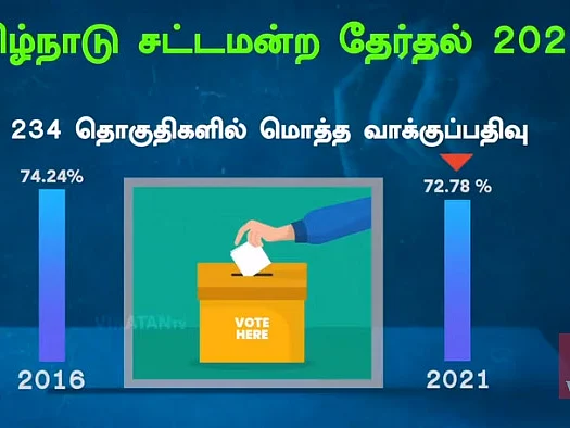 வெல்லப்போவது யார்? EPS or MKS #Elangovan Explains