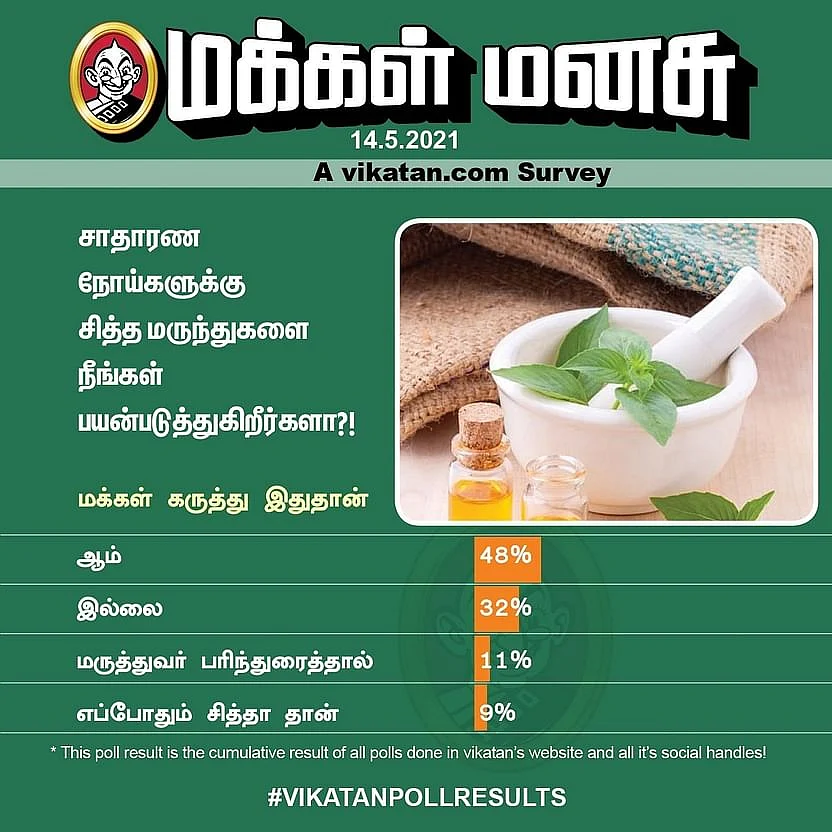 கருத்துக் கணிப்பு