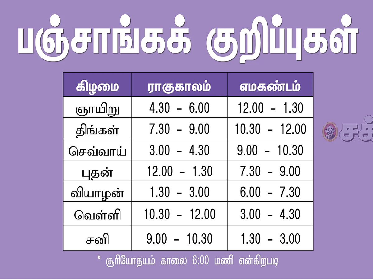 பஞ்சாங்கக் குறிப்புகள்