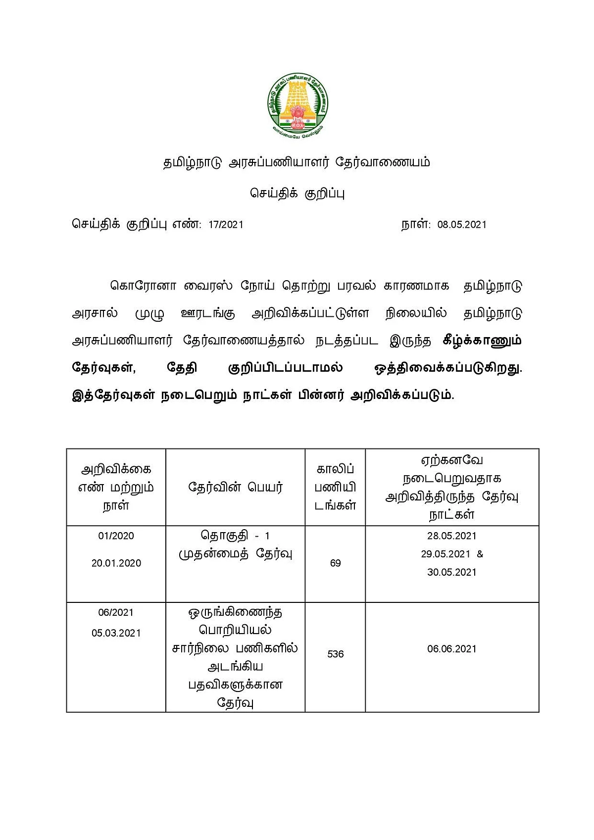 டி.என்.பி.எஸ்.சி.