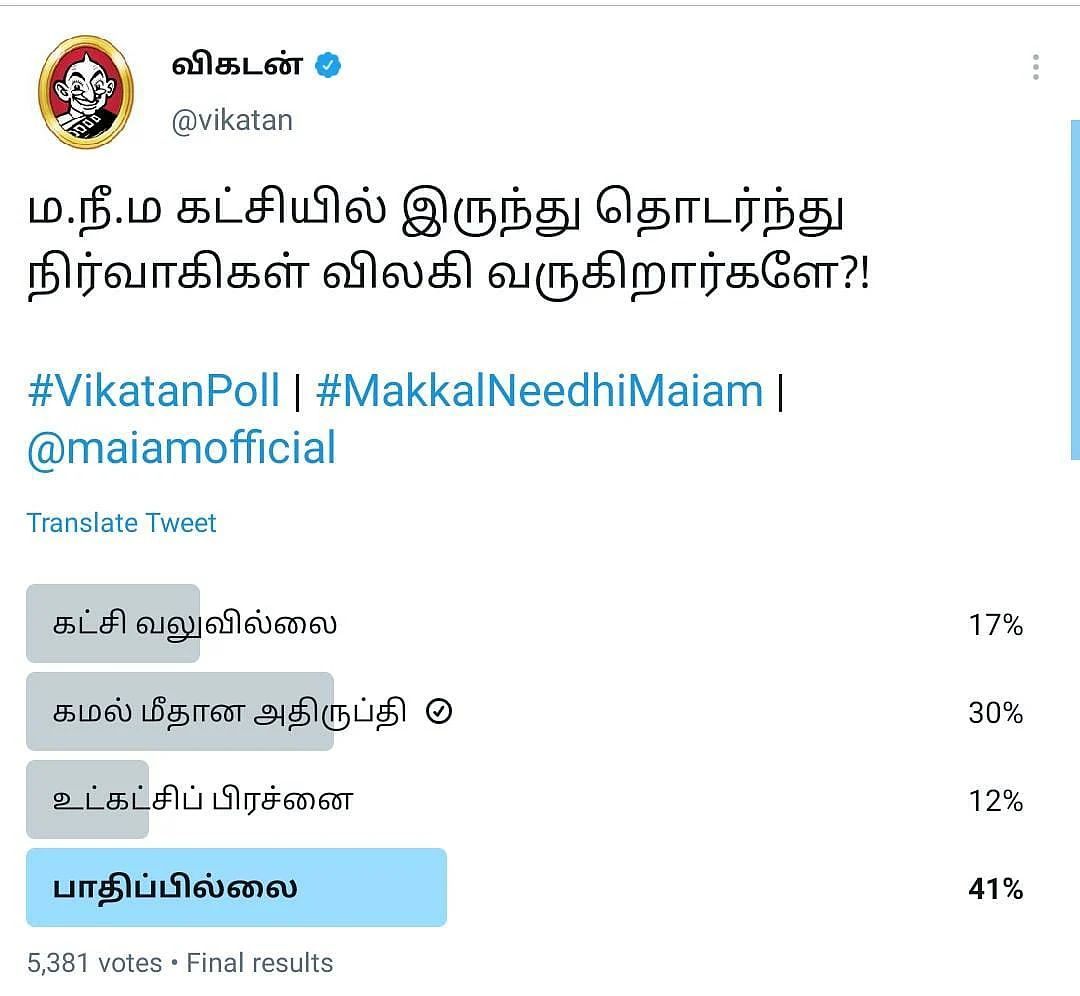 MNM | Vikatan Poll