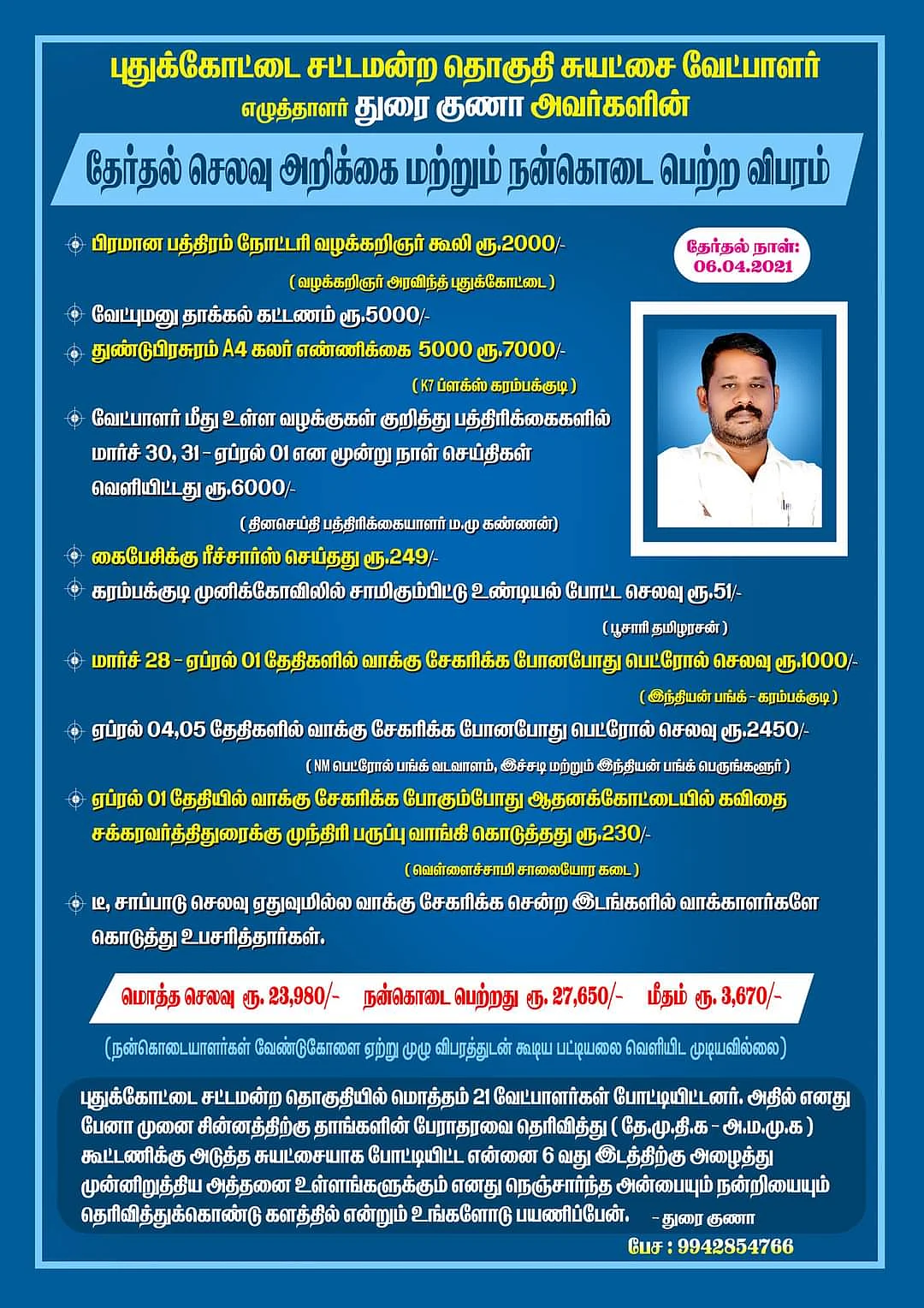 வெளியிட்ட தேர்தல் வரவு செலவு