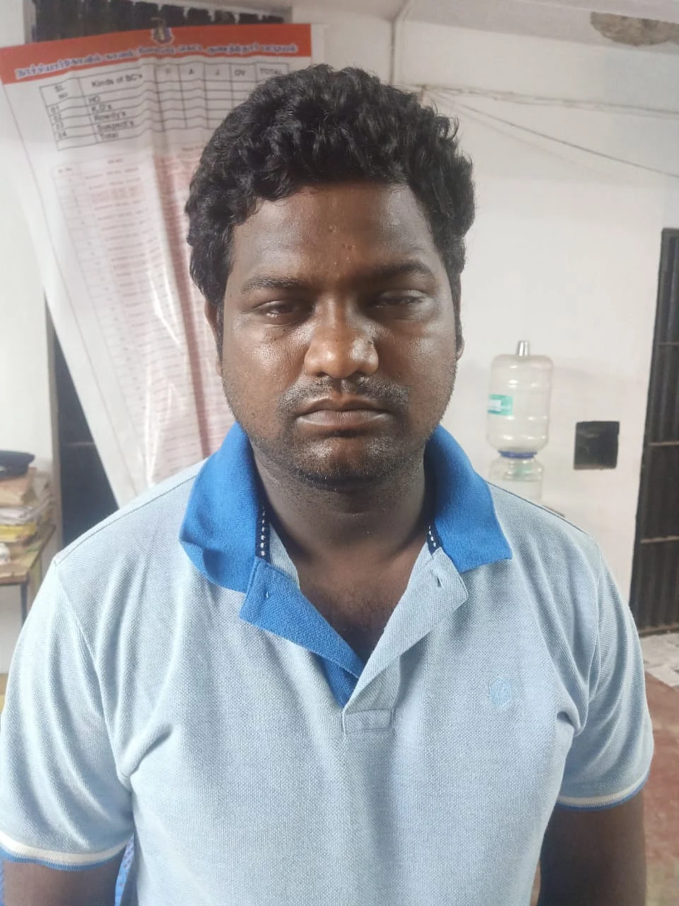 போலீஸாரால் கைதுசெய்யப்பட்டவர்