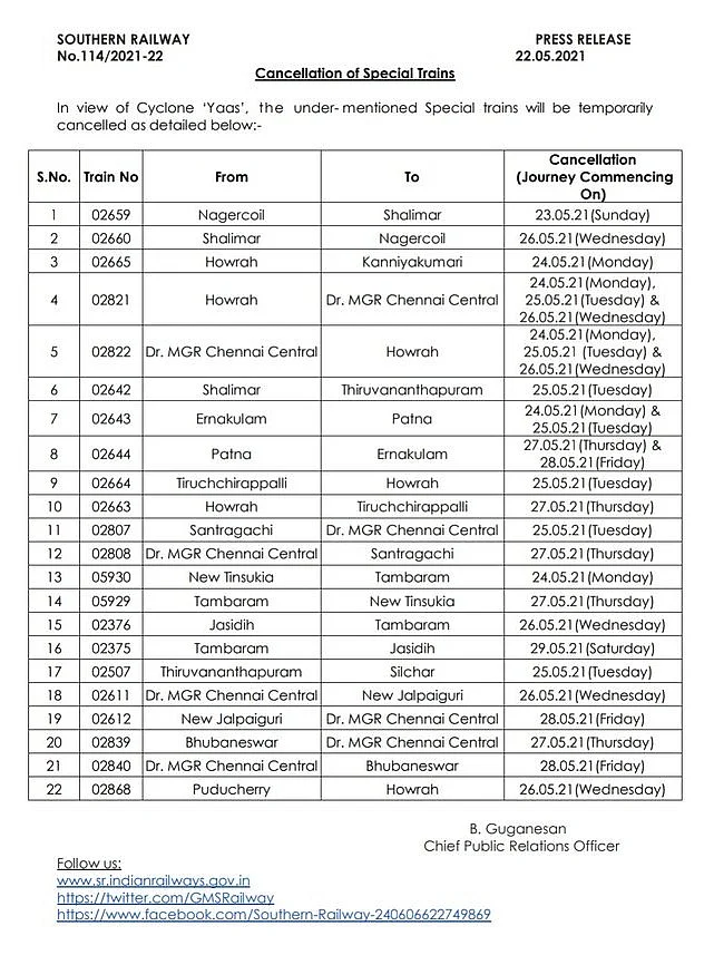 தற்காலிகமாக ரத்து செய்யப்பட்ட ரயில்கள்