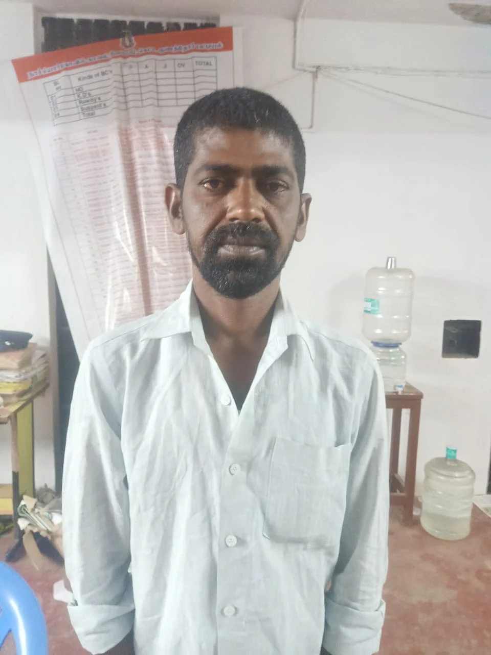 போலீஸாரால் கைதுசெய்யப்பட்டவர்