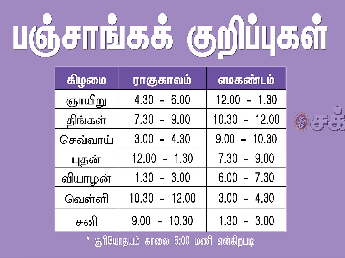 பஞ்சாங்கக் குறிப்புகள்