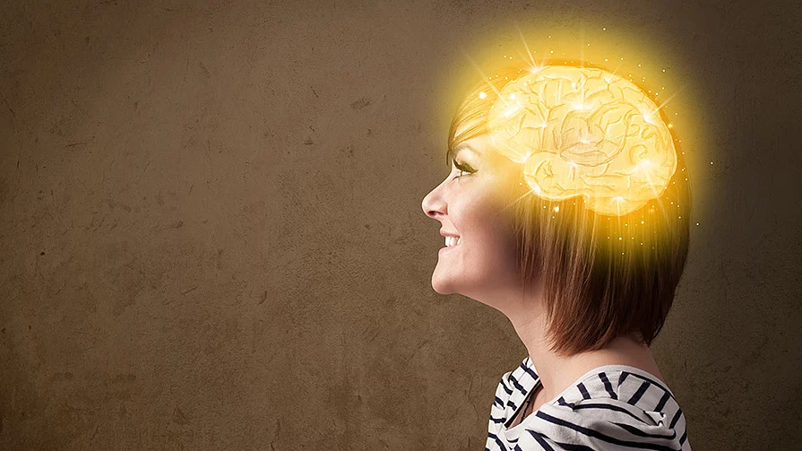 Mindful Meditation