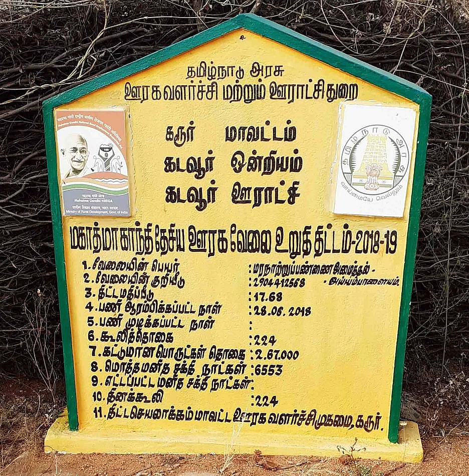 ஊரக வளர்ச்சித் துறை பணிகள் ( மாதிரி படம்)