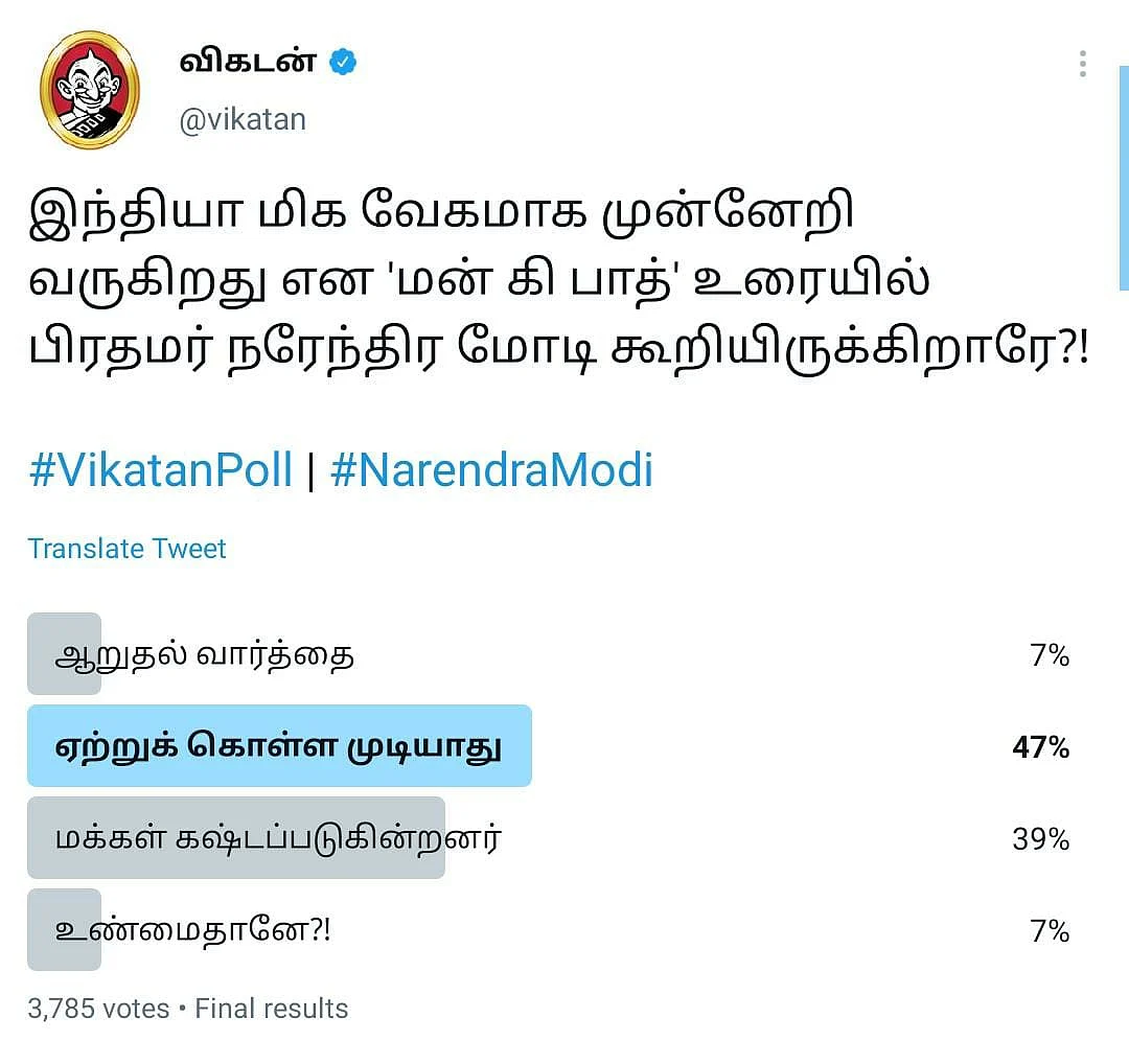 மோடி | Vikatan Poll