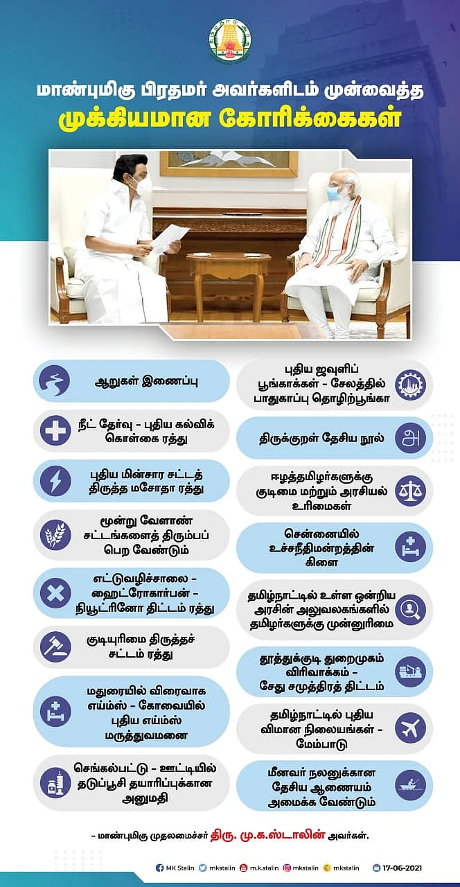 'நீட் முதல் கச்சத்தீவு வரை' முதல்வர் ஸ்டாலின் பிரதமருடனான சந்திப்பில் முன்வைத்த கோரிக்கைகள்!