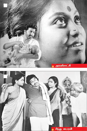 கே.பாலசந்தர் படைத்த கதாபாத்திரங்கள் பற்றி ஒரு பார்வை!