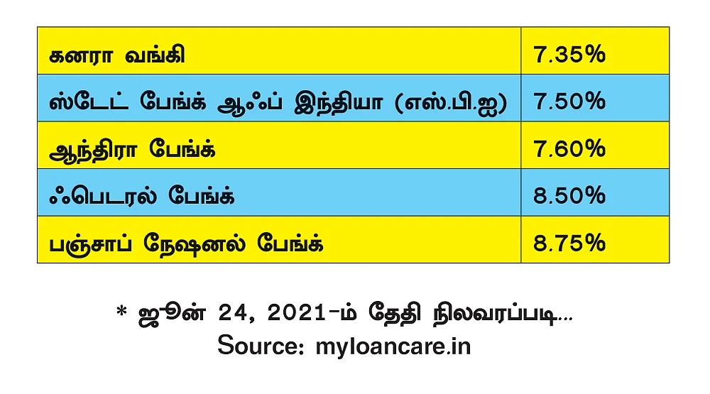 ஆபரணங்கள்... நகைச்சீட்டு, முதலீடு, அடமானம்- தங்கத் தகவல்கள்... A to Z