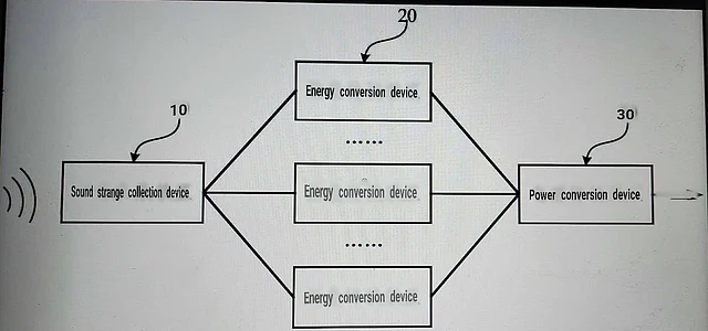 Sound Charging Patent