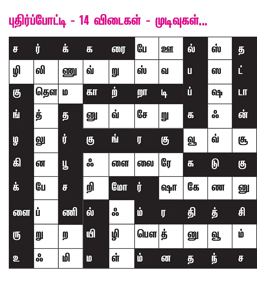 புதிர்ப் போட்டி கொண்டாட்டம் - 16 - பரிசு ரூ.5,000