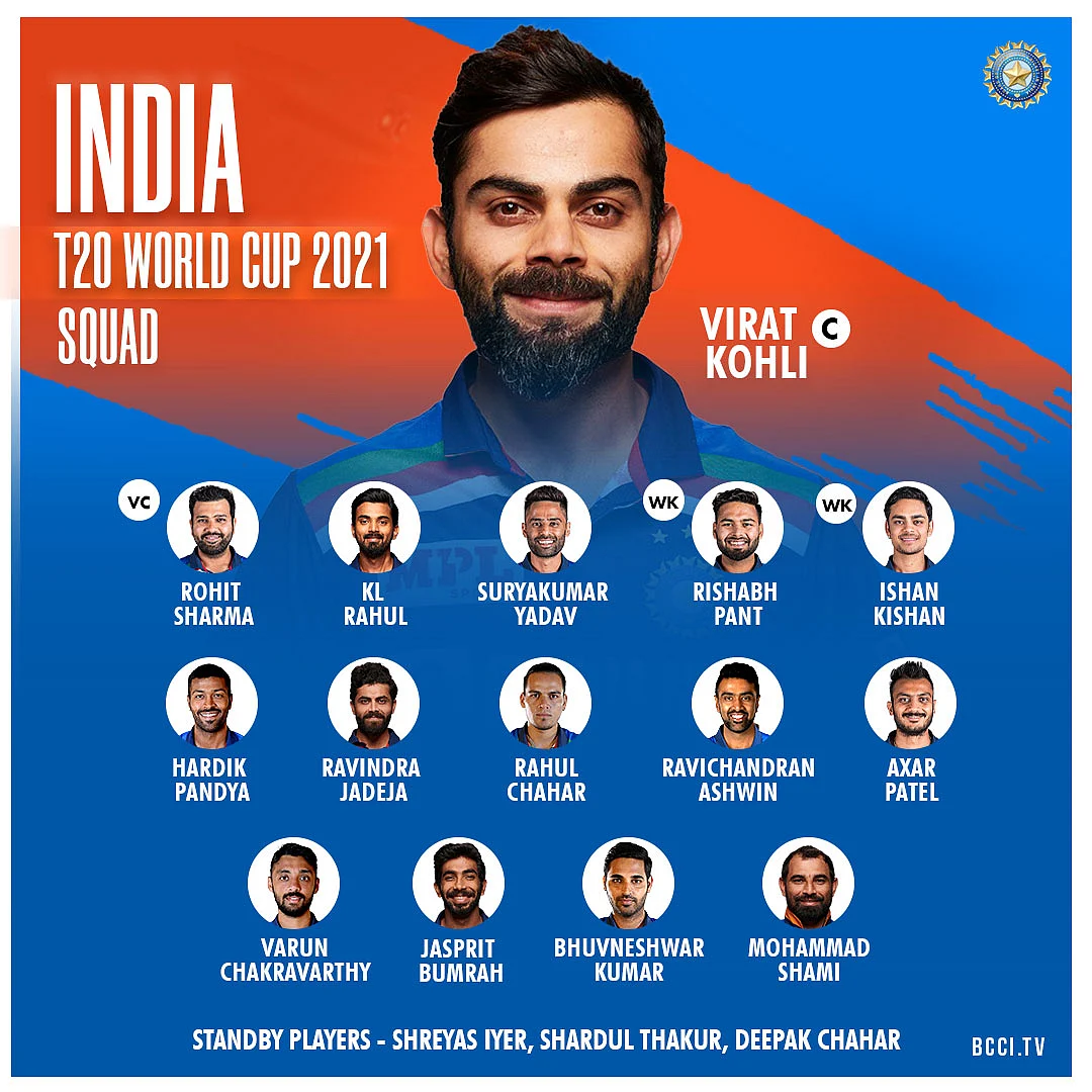 T20 உலகக்கோப்பைக்கான இந்திய அணி