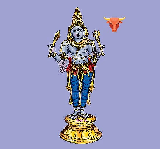 12 ராசிக்காரர்கள்