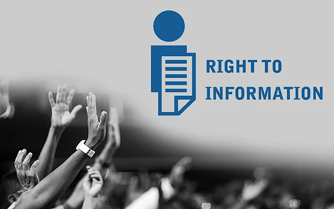 RTI