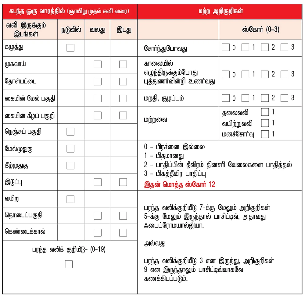 கடவுளுக்கு மட்டுமே தெரிந்த காரணம்... இப்படியும் ஒரு பிரச்னையா?