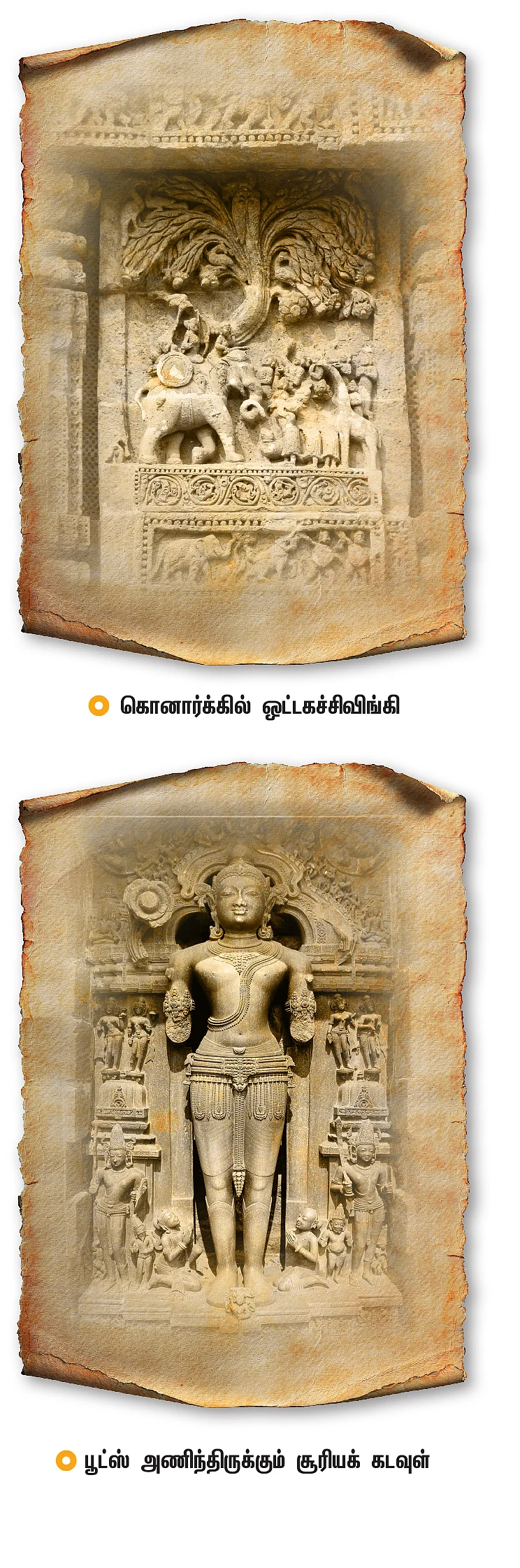 தமிழ் நெடுஞ்சாலை - 29 - ஞாயிறு போற்றுதும்