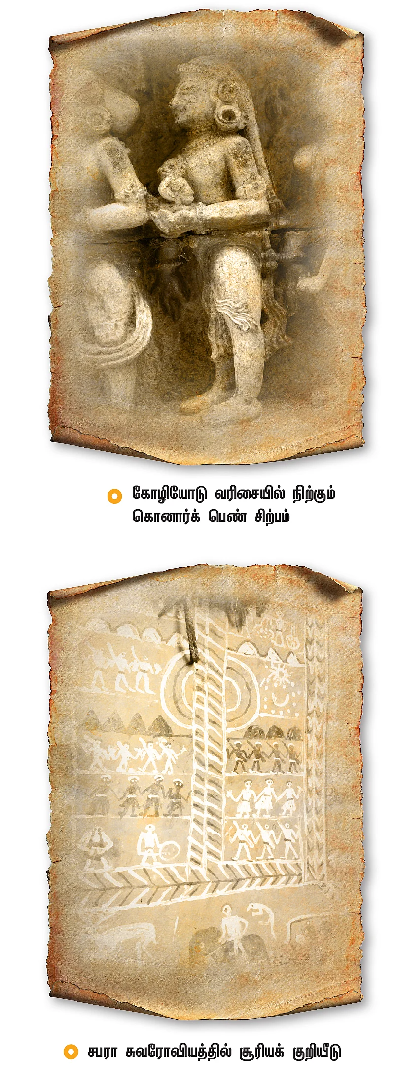 தமிழ் நெடுஞ்சாலை - 29 - ஞாயிறு போற்றுதும்