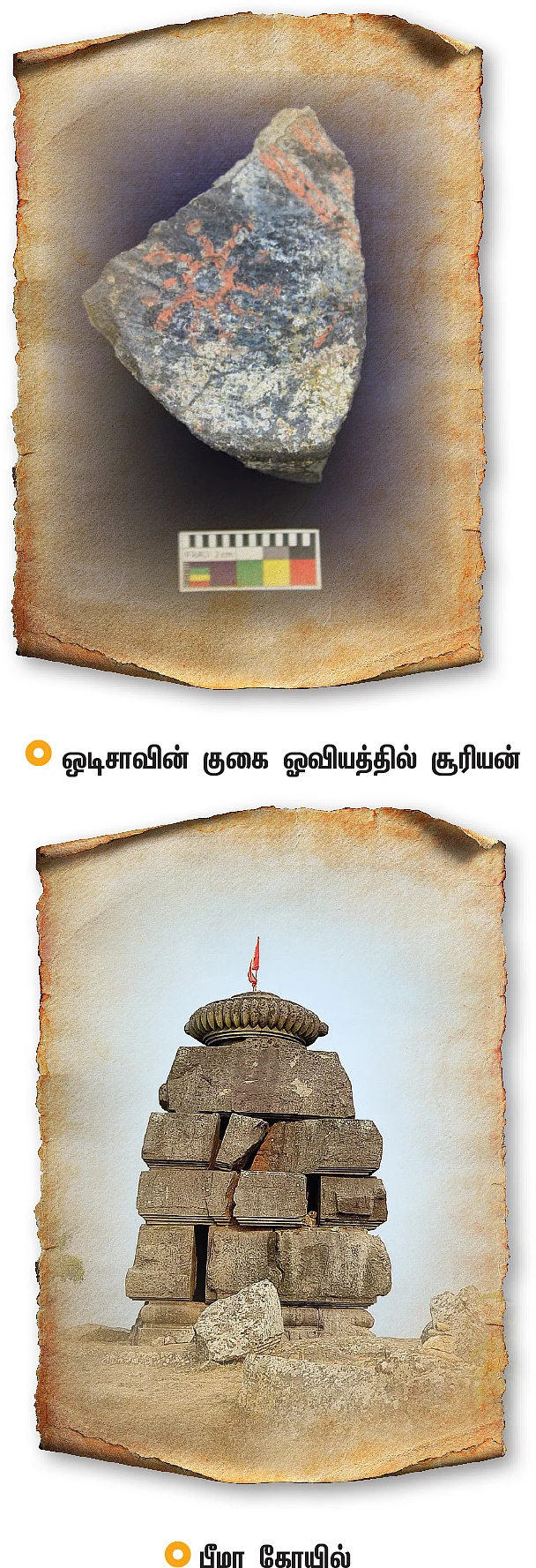 தமிழ் நெடுஞ்சாலை - 29 - ஞாயிறு போற்றுதும்