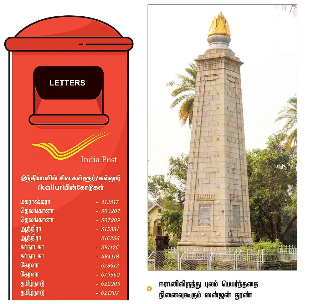 தமிழ் நெடுஞ்சாலை - 31 - கால் முளைத்த ஊர்கள்!