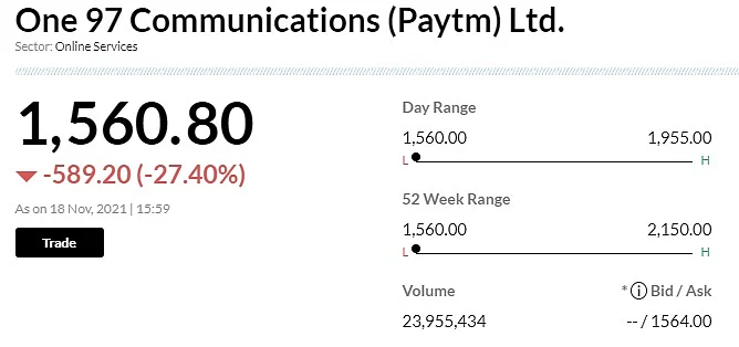 Paytm
