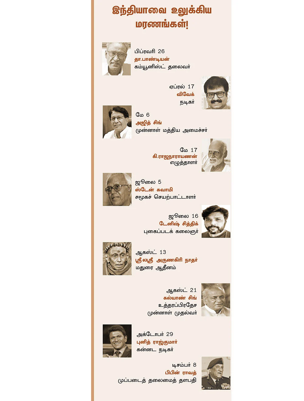 2021 ரீவைண்ட்!