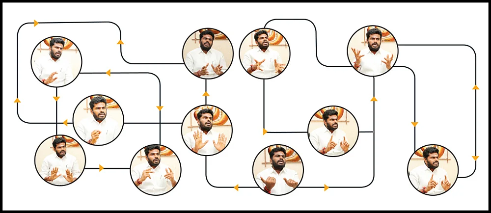 “அமித்ஷா மிகவும் பிஸி!” - காரணம் சொல்கிறார் அண்ணாமலை