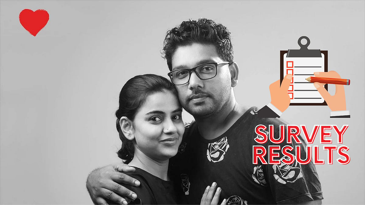 The Ever-Changing Love! - Ananda Vikatan Survey Results | Valentine's Day Special - Vimarsana News
