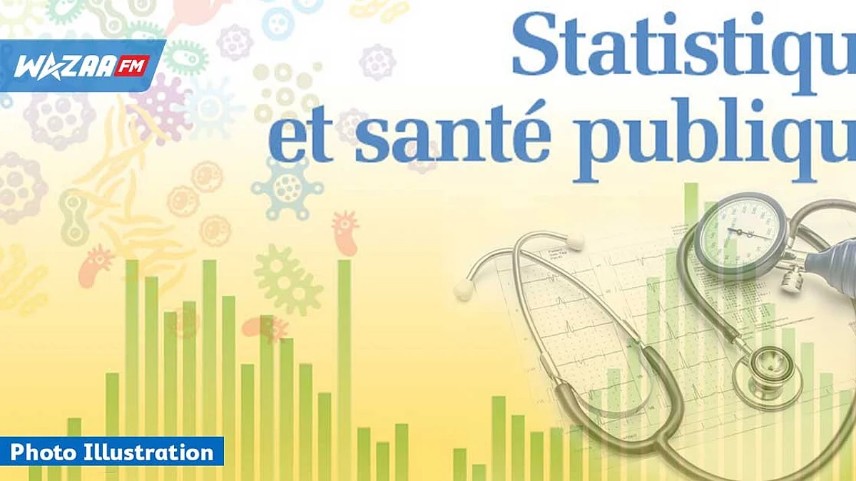 Publication : le rapport annuel sur les statistiques de santé disponible